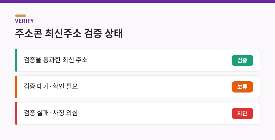 주소콘 최신주소 검증 상태 — 검증·보류·차단