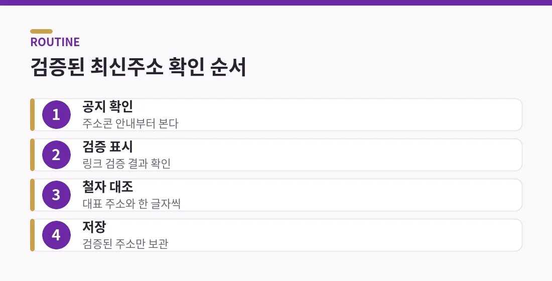 주소콘 검증된 최신주소 확인 순서 4단계