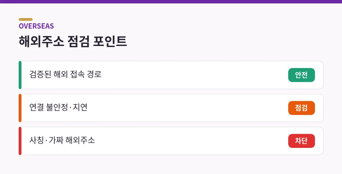 주소콘 해외주소 점검 포인트 — 안전·점검·차단