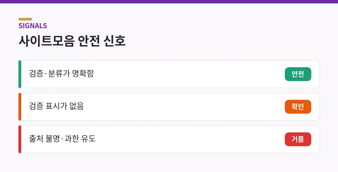 주소콘 사이트모음 안전 신호 — 안전·확인·거름
