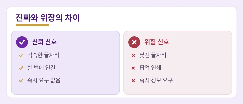 진짜 주소의 신뢰 신호와 위장 주소의 위험 신호 비교