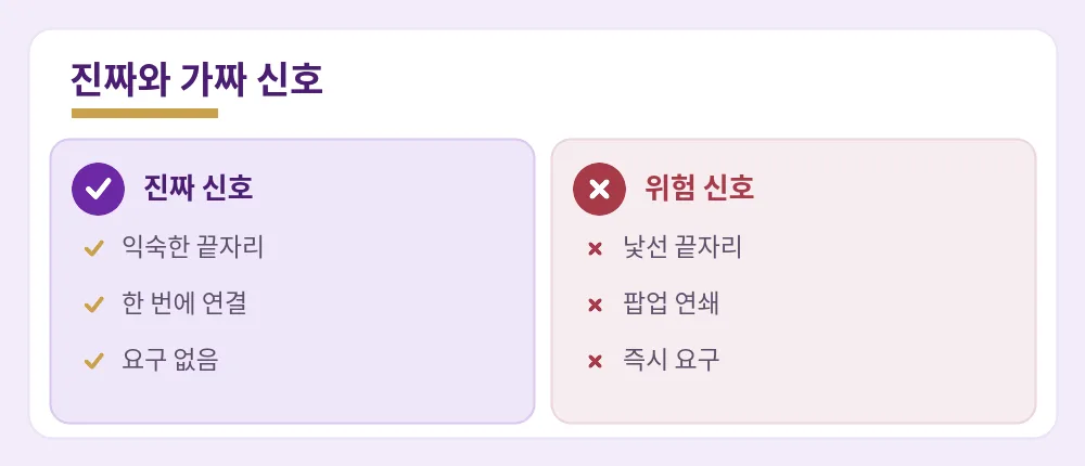 진짜 주소의 신호와 가짜 주소의 위험 신호 비교