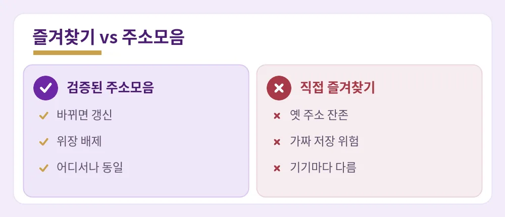 직접 만든 즐겨찾기와 검증된 주소콘 주소모음의 차이 비교